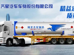 湖北齊星集團(tuán)出口俄羅斯20臺(tái)罐箱交付儀式